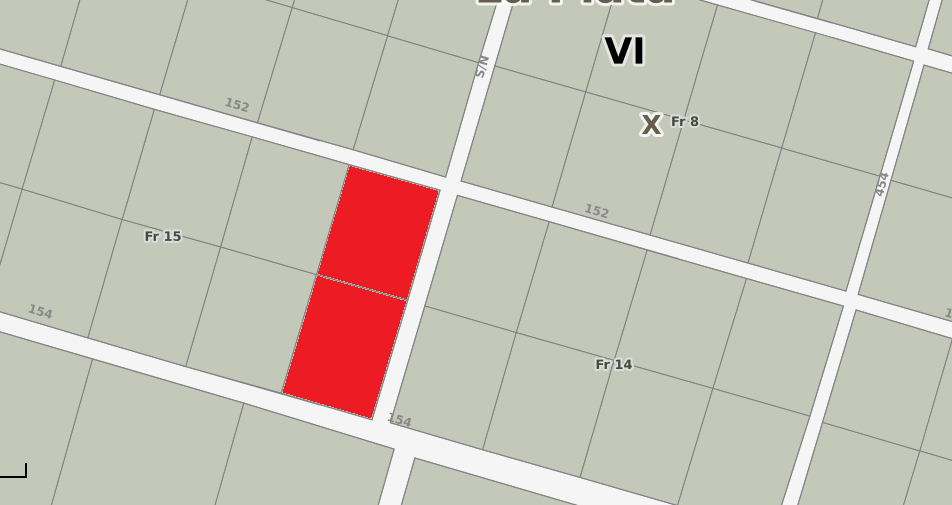 properties
